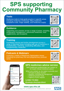 SPS supporting community pharmacy poster