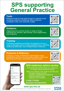 SPS supporting General Practice poster