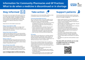 Information for Community Pharmacies and GP Practices: What to do when a medicine is discontinued or in shortage poster